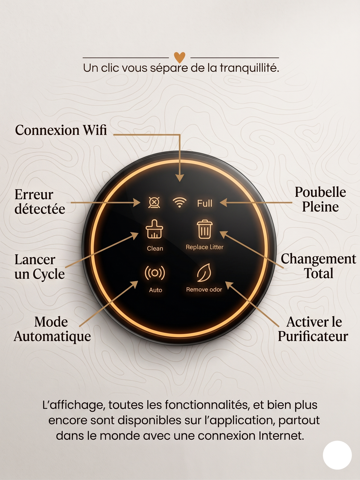 Litière Automatique Connectée Pour Chat