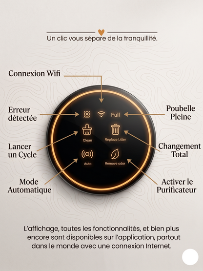Litière Automatique Connectée Pour Chat