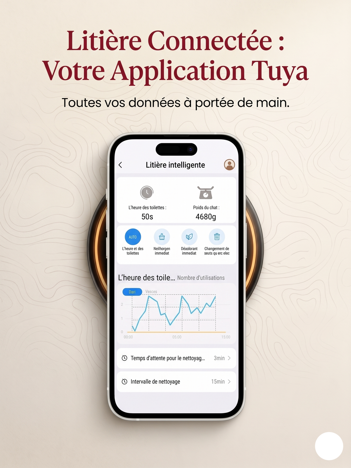 Litière Automatique Connectée Pour Chat