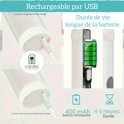 MAGIC BRUSH - Brosse désincrustante à tête multi-fonctionnelle